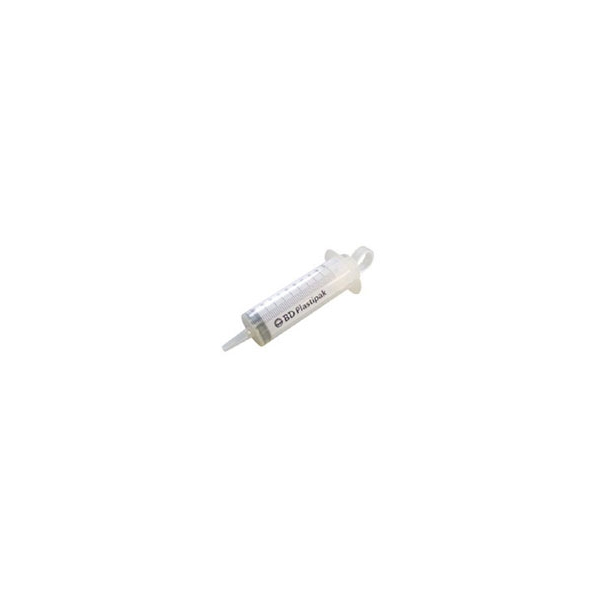Jugs, Syringes And Pipettes