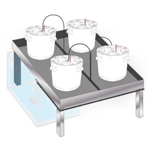 MyPot Kit Completo con Stand 1m2