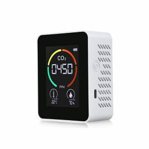 Pocket CO2, Temperature and Humidity Monitor
