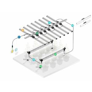 Thinkgrow - Model One LED System