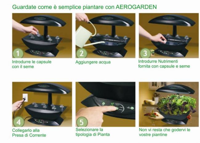 Aerogarden with Starter Herb Kit