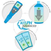 Advanced pH Test Kit – Digital pH Meter       