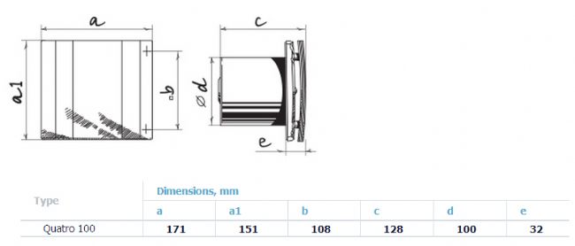 Extracteur d'air silencieux 100mm 88m³/h model Quatro100 blanc BLAUBERG